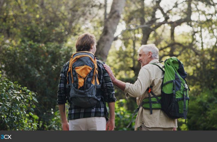 Turn Legacy PBX Systems Into New 3CX Business