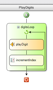 PlayDigits Component - before it is inserted in Main Flow