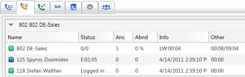 3CX MyPhone Queue Tab