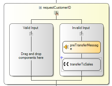 PhoneSupportPortal_01_10