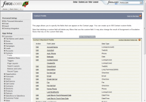 Salesforce Contact Fields
