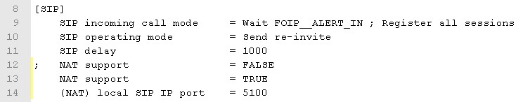faxglb configuration change Changes required in faxglb configuration file