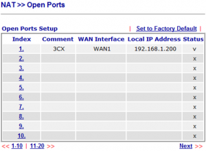 Open Ports summary page